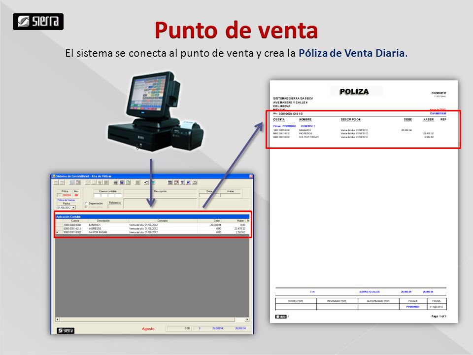 Punto de venta El sistema se conecta al punto de venta y crea la Póliza de Venta Diaria.