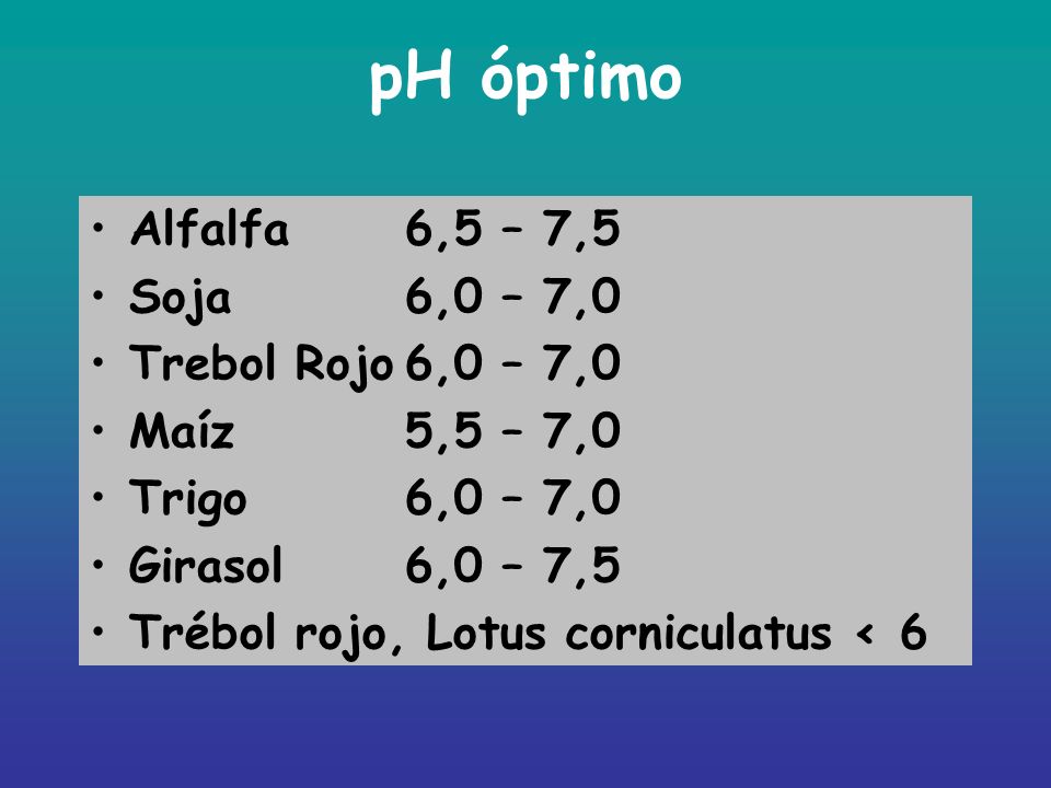 pH óptimo Alfalfa 6,5 – 7,5 Soja 6,0 – 7,0 Trebol Rojo 6,0 – 7,0