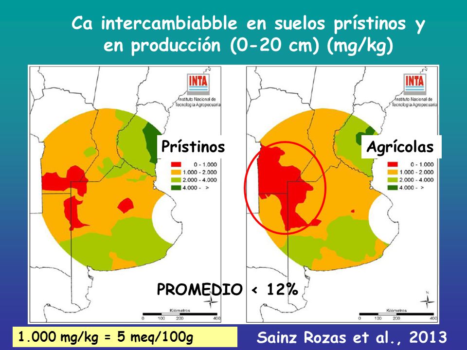 Ca intercambiabble en suelos prístinos y en producción (0-20 cm) (mg/kg)
