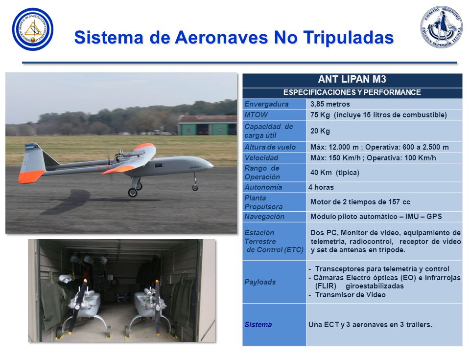Sistema de Aeronaves No Tripuladas ESPECIFICACIONES Y PERFORMANCE