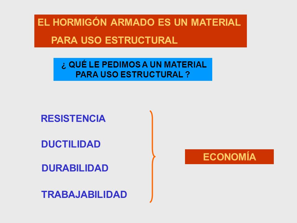 ¿ QUÉ LE PEDIMOS A UN MATERIAL PARA USO ESTRUCTURAL
