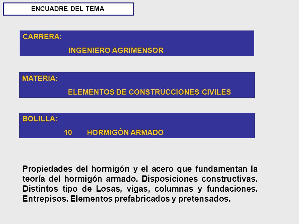 ENCUADRE DEL TEMA CARRERA: INGENIERO AGRIMENSOR. MATERIA: ELEMENTOS DE CONSTRUCCIONES CIVILES. BOLILLA: