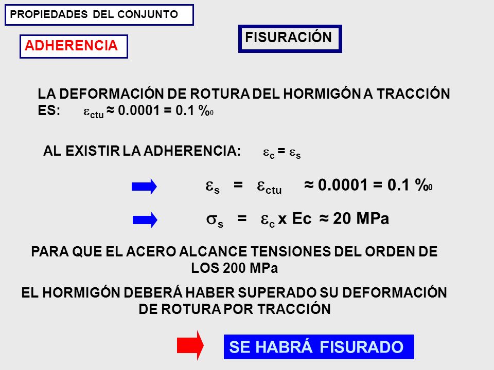 PARA QUE EL ACERO ALCANCE TENSIONES DEL ORDEN DE LOS 200 MPa