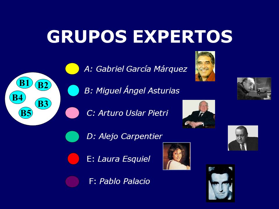 GRUPOS EXPERTOS B1 B2 B4 B3 B5 A: Gabriel García Márquez