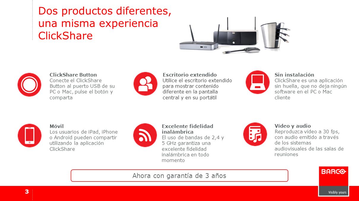 Dos productos diferentes, una misma experiencia ClickShare