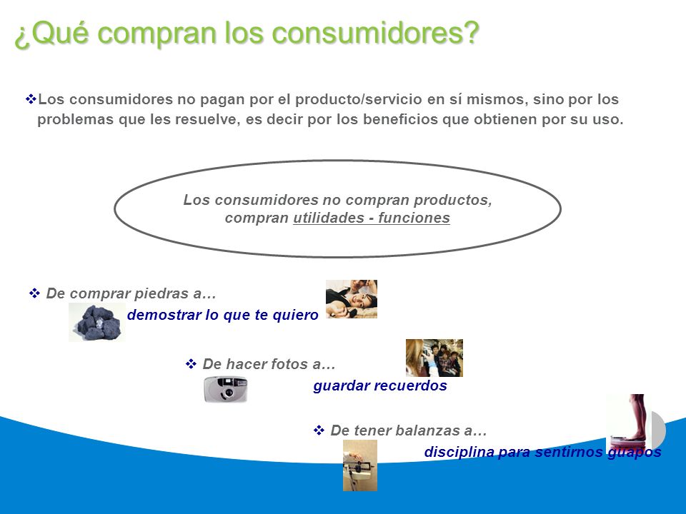 ¿Qué compran los consumidores