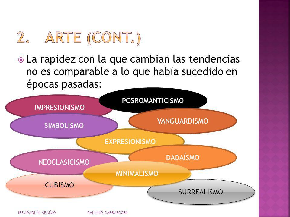 2. ARTE (cont.) La rapidez con la que cambian las tendencias no es comparable a lo que había sucedido en épocas pasadas: