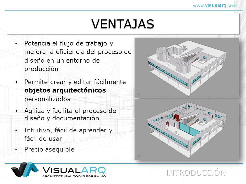 VENTAJAS INTRODUCCIÓN