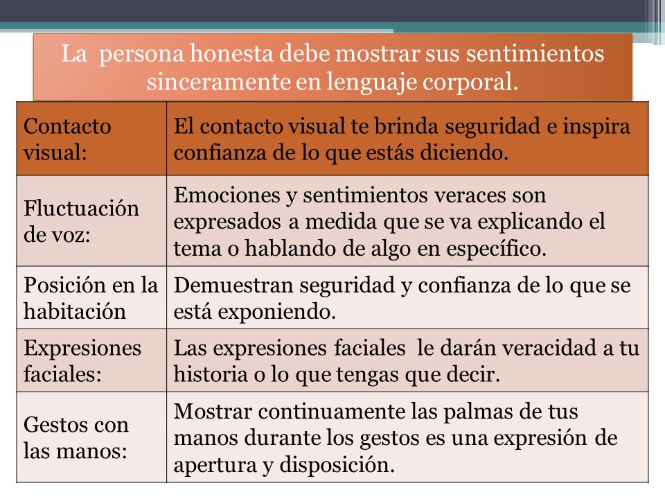 La persona honesta debe mostrar sus sentimientos sinceramente en lenguaje corporal.