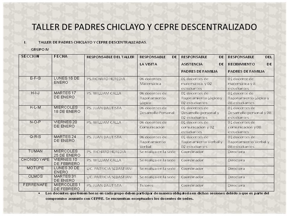 TALLER DE PADRES CHICLAYO Y CEPRE DESCENTRALIZADO