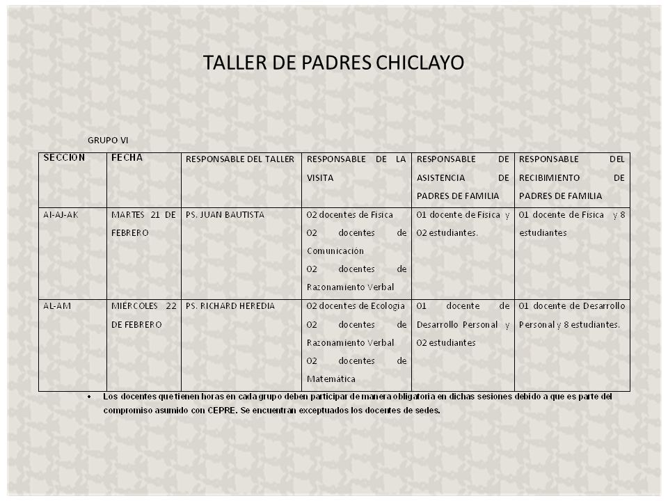 TALLER DE PADRES CHICLAYO