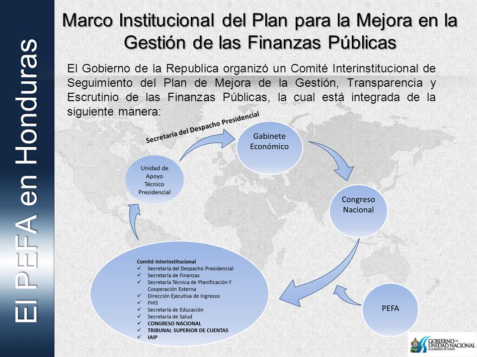 Marco Institucional del Plan para la Mejora en la Gestión de las Finanzas Públicas