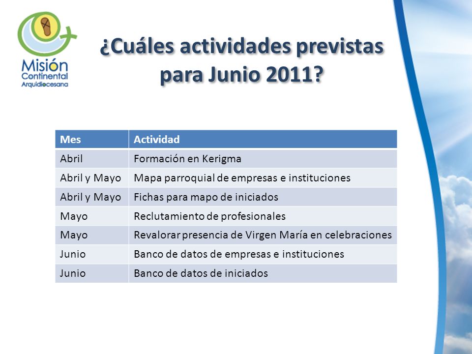 ¿Cuáles actividades previstas para Junio 2011