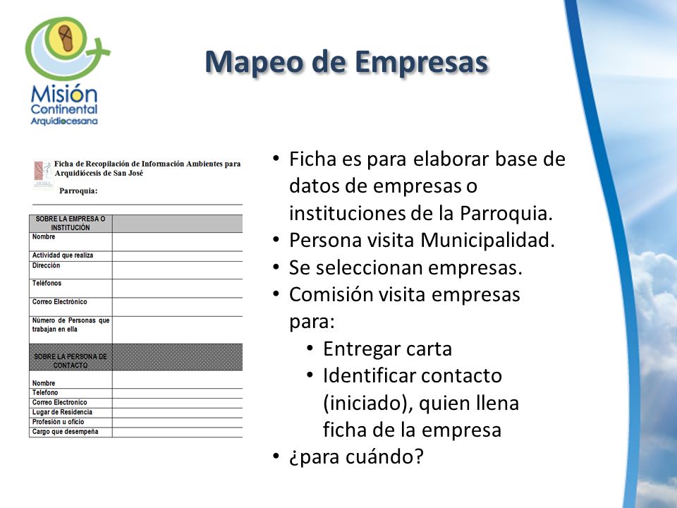 Mapeo de Empresas Ficha es para elaborar base de datos de empresas o instituciones de la Parroquia.