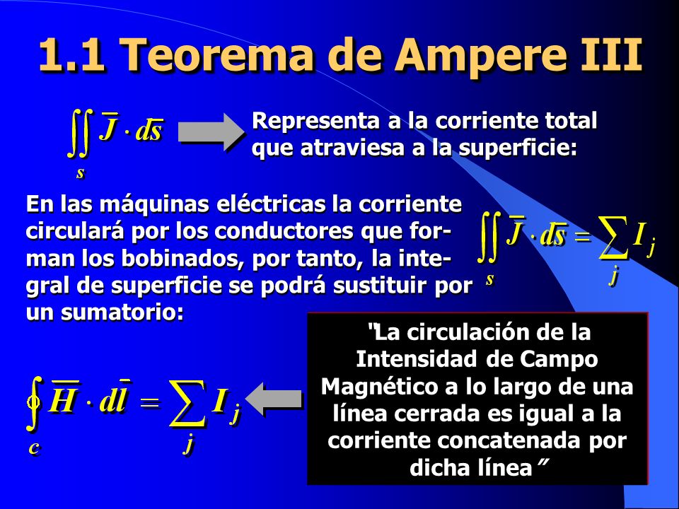 1.1 Teorema de Ampere III Representa a la corriente total que atraviesa a la superficie: