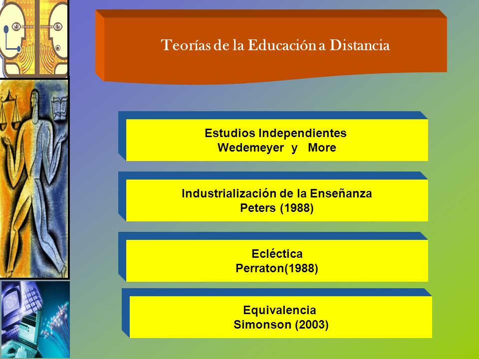 Teorías de la Educación a Distancia