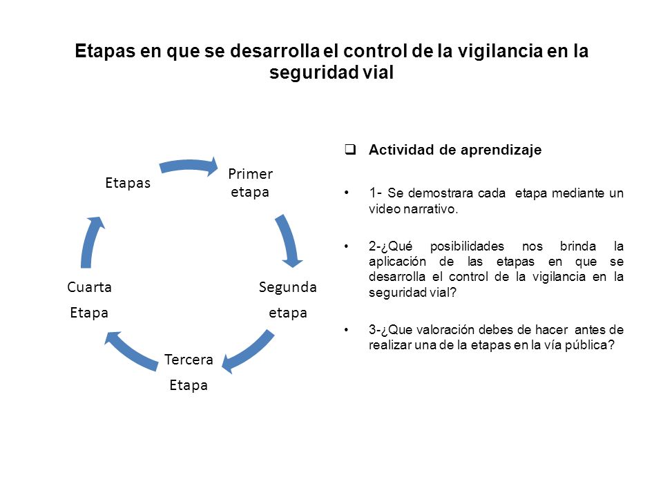 Etapas en que se desarrolla el control de la vigilancia en la seguridad vial