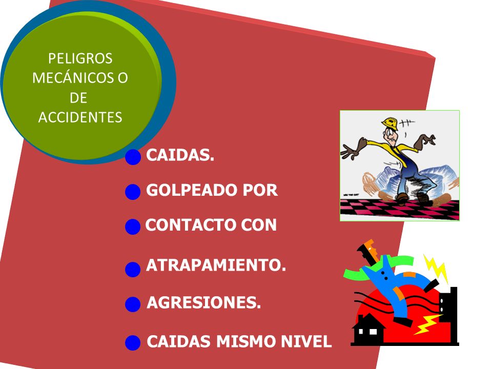 PELIGROS MECÁNICOS O. DE. ACCIDENTES. CAIDAS. GOLPEADO POR. CONTACTO CON. ATRAPAMIENTO. AGRESIONES.