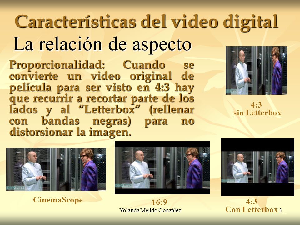 Características del video digital