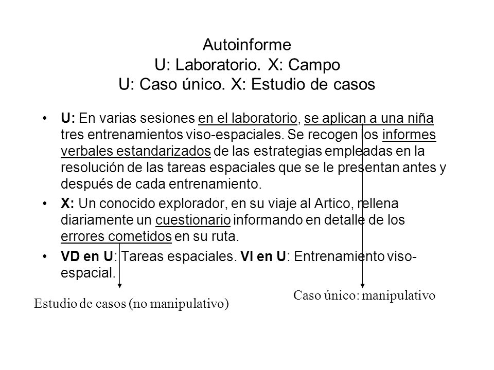 Autoinforme U: Laboratorio. X: Campo U: Caso único. X: Estudio de casos