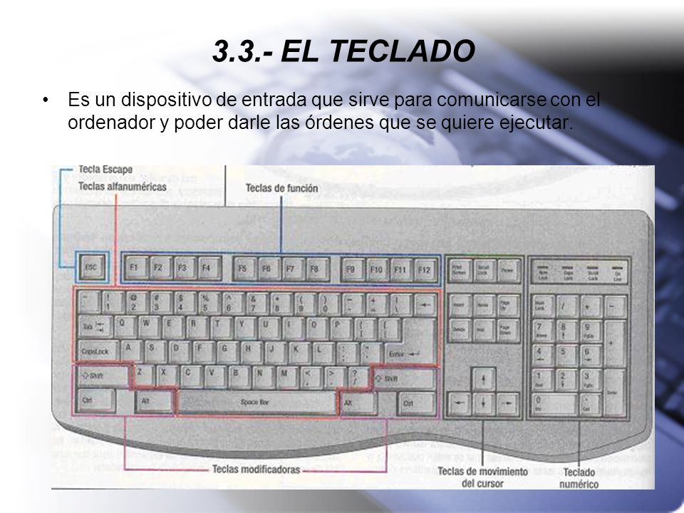 3.3.- EL TECLADO Es un dispositivo de entrada que sirve para comunicarse con el ordenador y poder darle las órdenes que se quiere ejecutar.