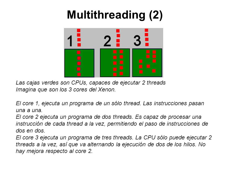 Multithreading (2) Las cajas verdes son CPUs, capaces de ejecutar 2 threads.