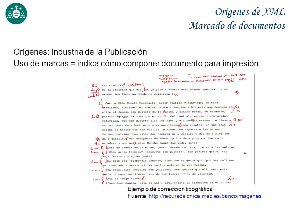 Orígenes de XML Marcado de documentos
