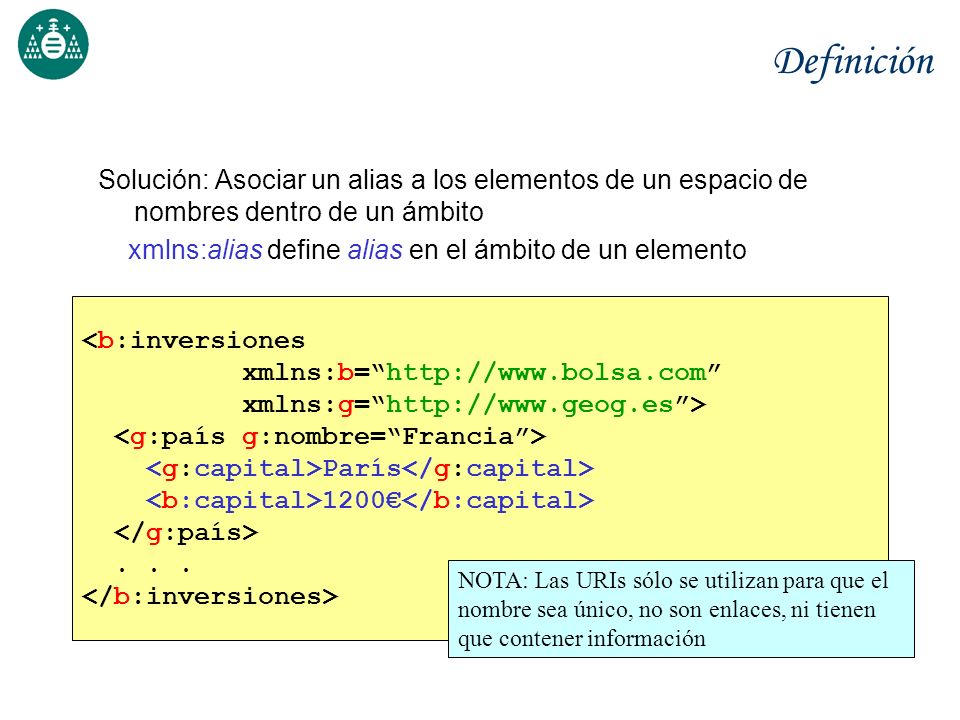 Definición Solución: Asociar un alias a los elementos de un espacio de nombres dentro de un ámbito.