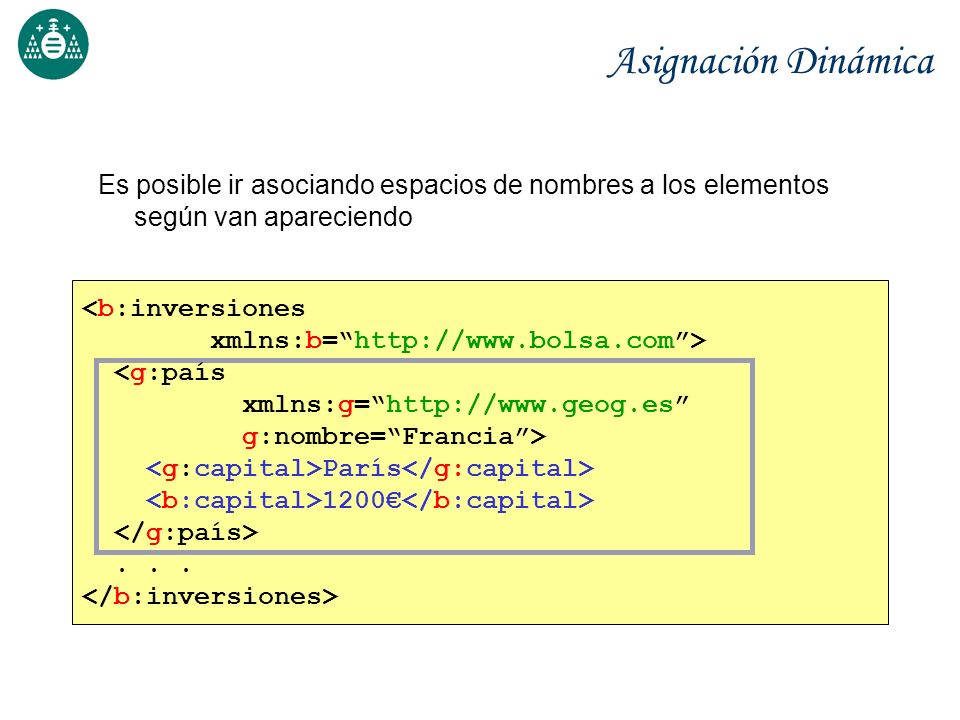 Asignación Dinámica Es posible ir asociando espacios de nombres a los elementos según van apareciendo.