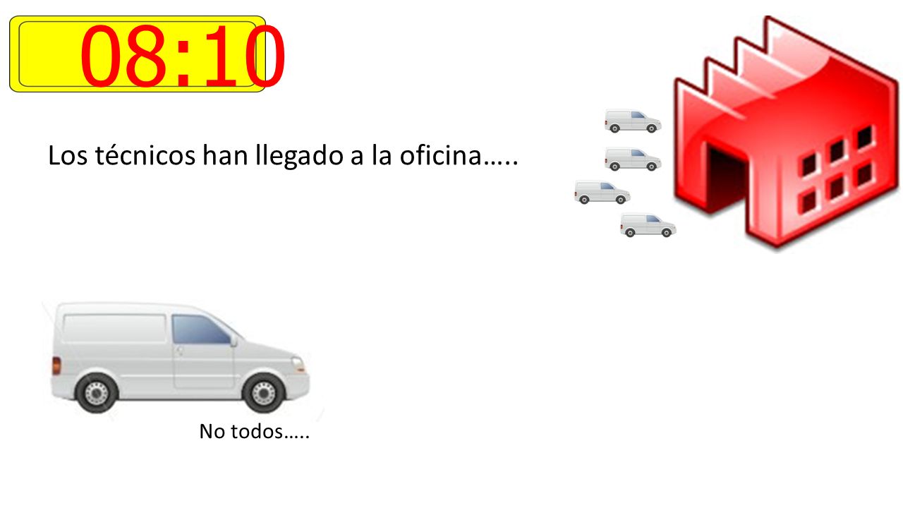 08:10 Los técnicos han llegado a la oficina….. No todos…..