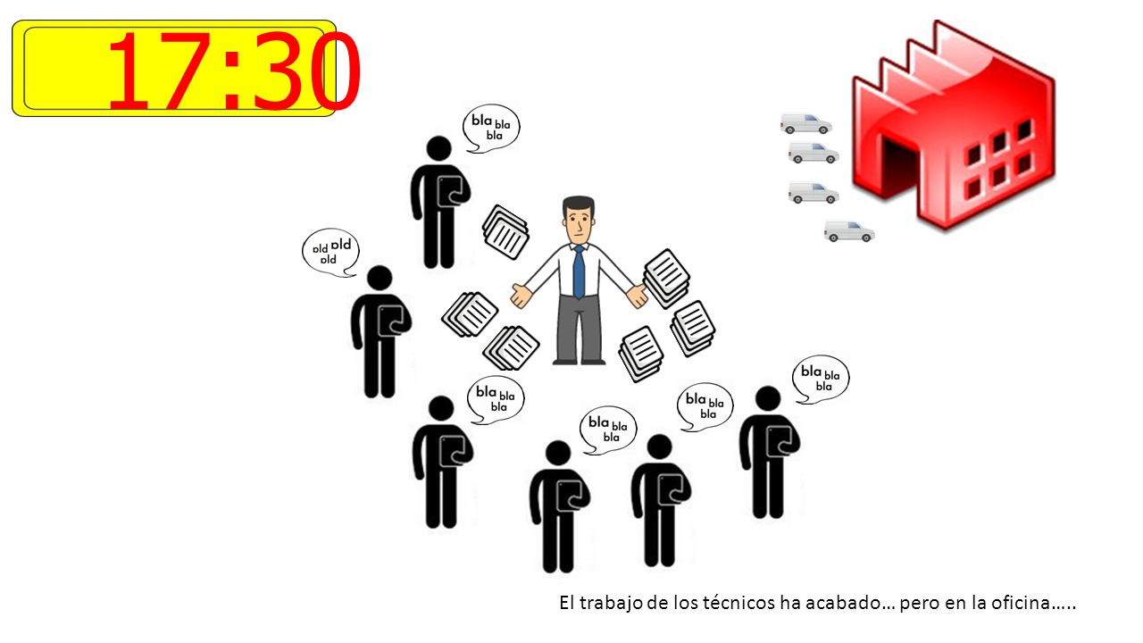 17:30 El trabajo de los técnicos ha acabado… pero en la oficina…..