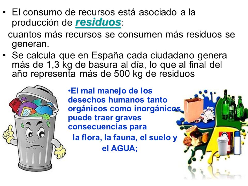 El consumo de recursos está asociado a la producción de residuos: