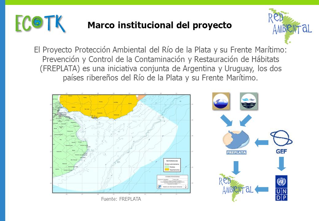Marco institucional del proyecto