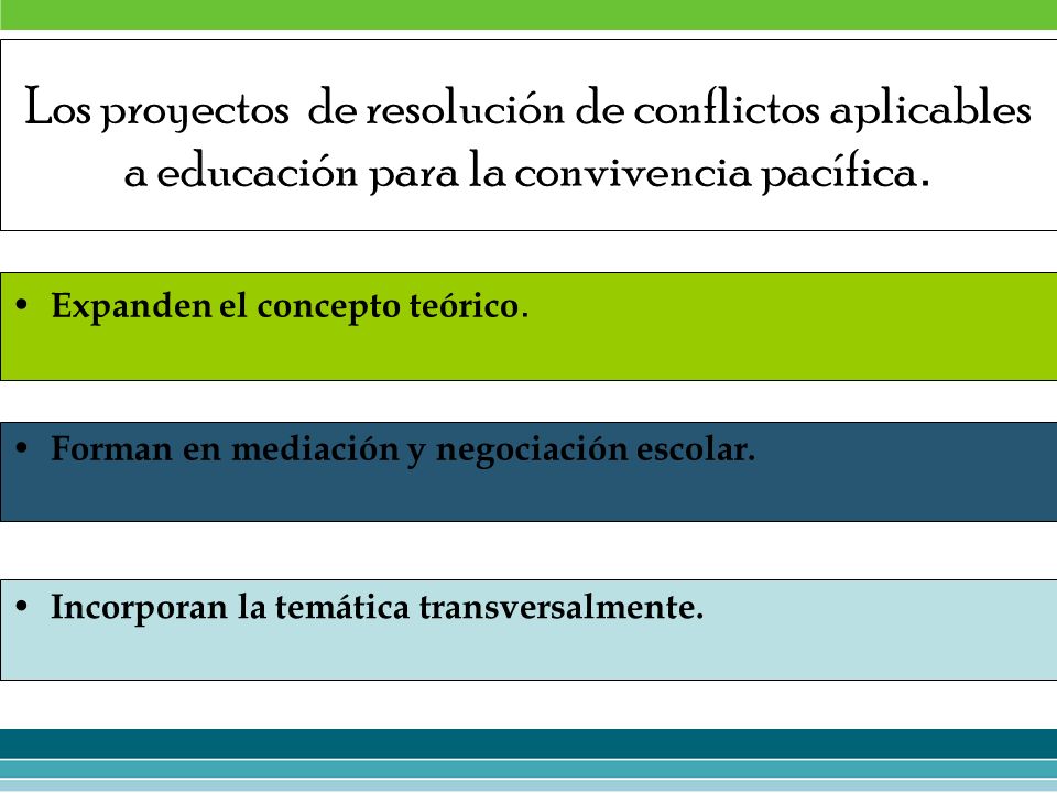 Los proyectos de resolución de conflictos aplicables a educación para la convivencia pacífica.