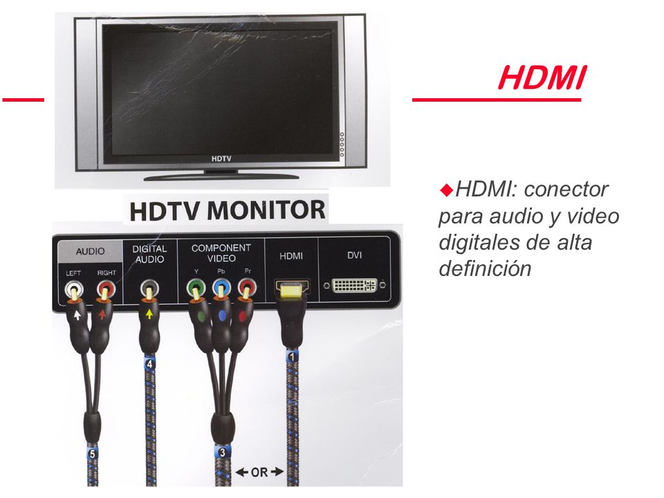 HDMI HDMI: conector para audio y video digitales de alta definición