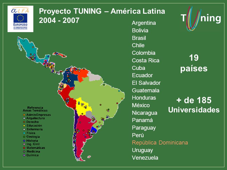 19 países + de 185 Proyecto TUNING – América Latina