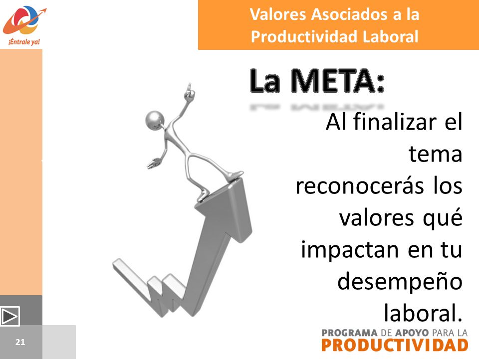 Valores Asociados a la Productividad Laboral