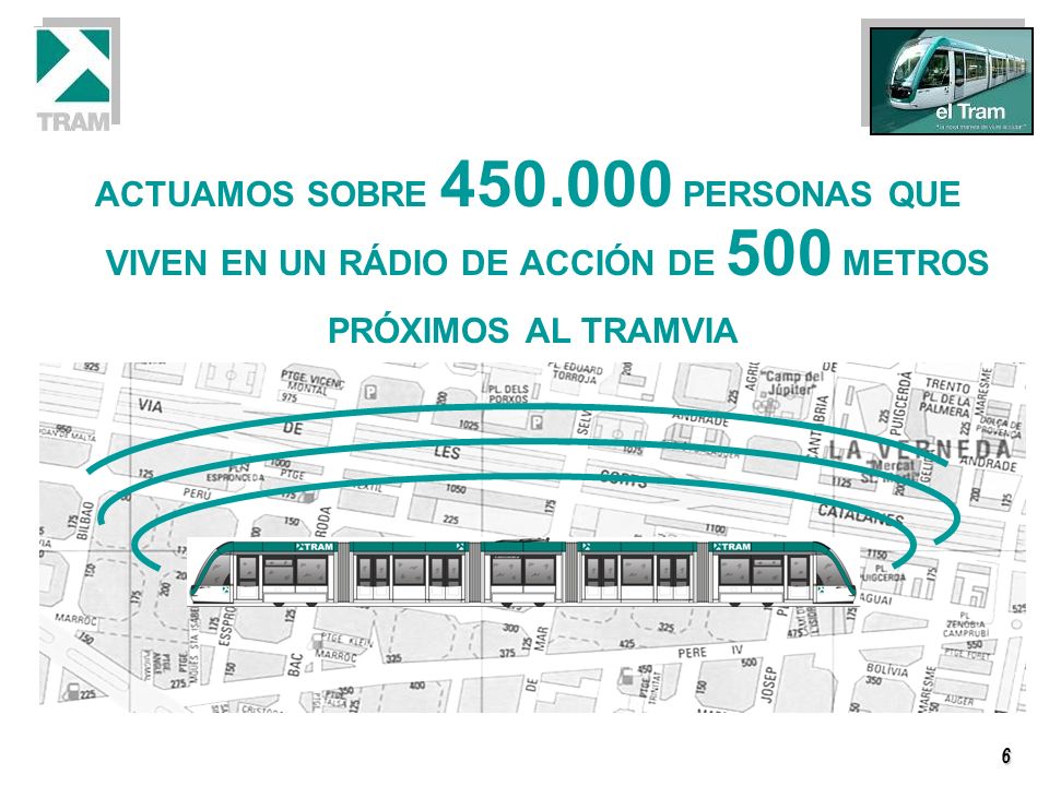 ACTUAMOS SOBRE PERSONAS QUE VIVEN EN UN RÁDIO DE ACCIÓN DE 500 METROS