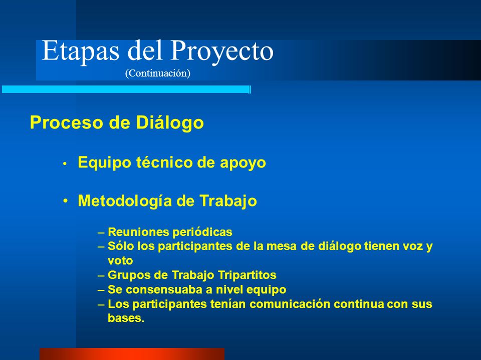 Etapas del Proyecto Proceso de Diálogo Metodología de Trabajo