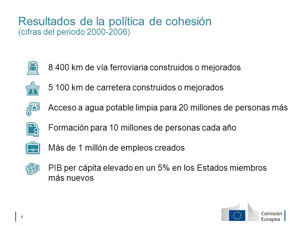 Resultados de la política de cohesión (cifras del periodo )