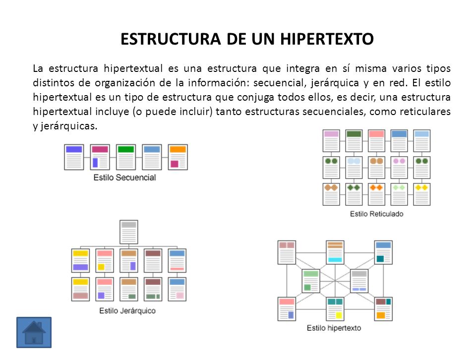 ESTRUCTURA DE UN HIPERTEXTO