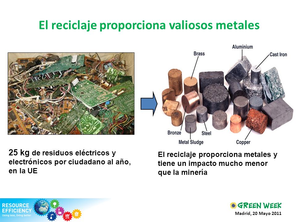 El reciclaje proporciona valiosos metales