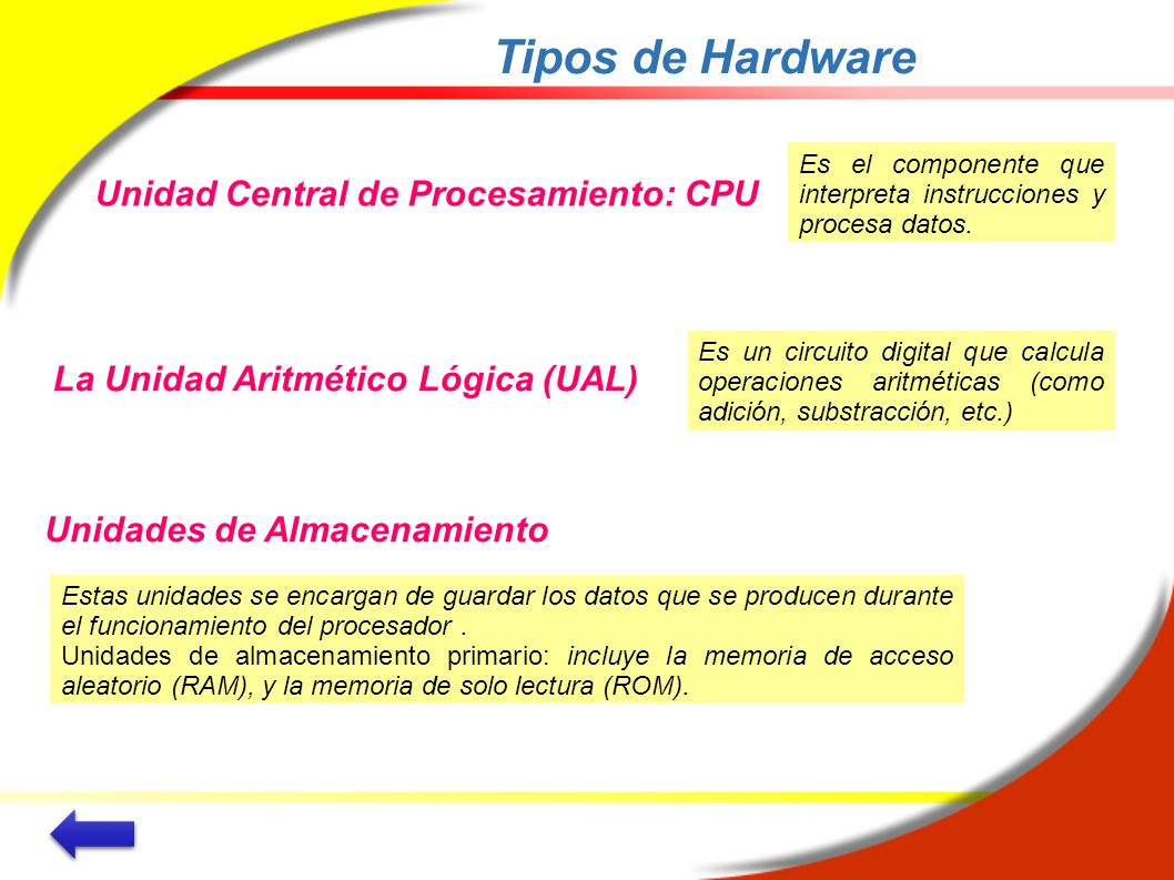 Tipos de Hardware Unidad Central de Procesamiento: CPU
