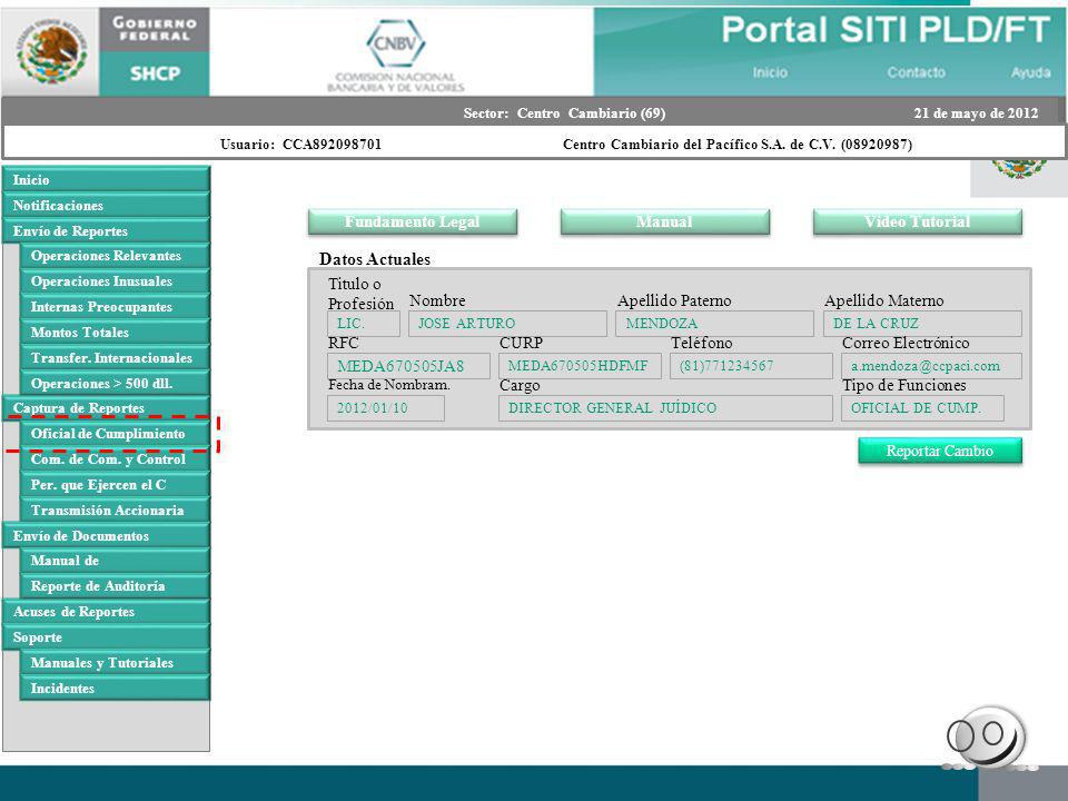 Datos Actuales Video Tutorial Manual Fundamento Legal Titulo o