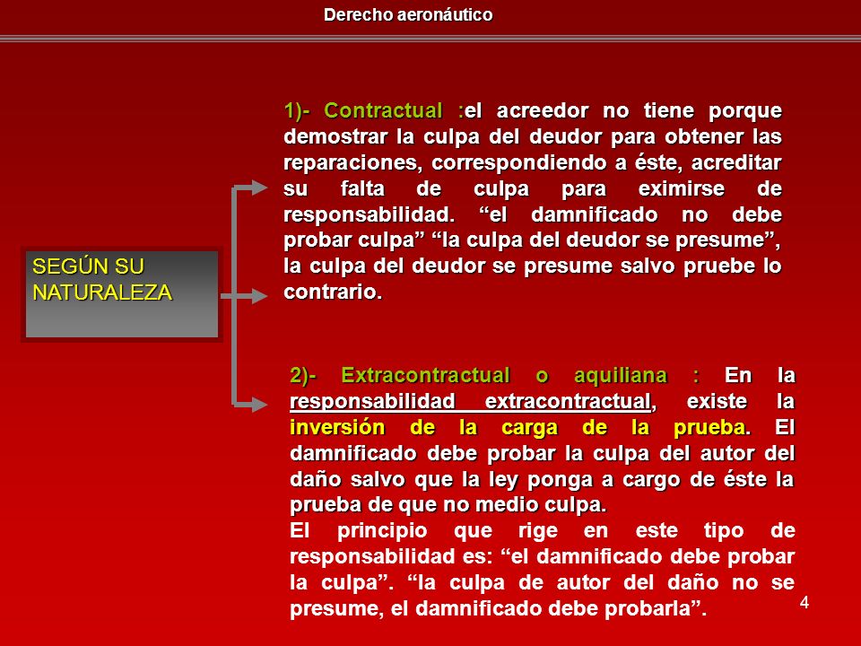 1)- Contractual :el acreedor no tiene porque demostrar la culpa del deudor para obtener las reparaciones, correspondiendo a éste, acreditar su falta de culpa para eximirse de responsabilidad. el damnificado no debe probar culpa la culpa del deudor se presume , la culpa del deudor se presume salvo pruebe lo contrario.