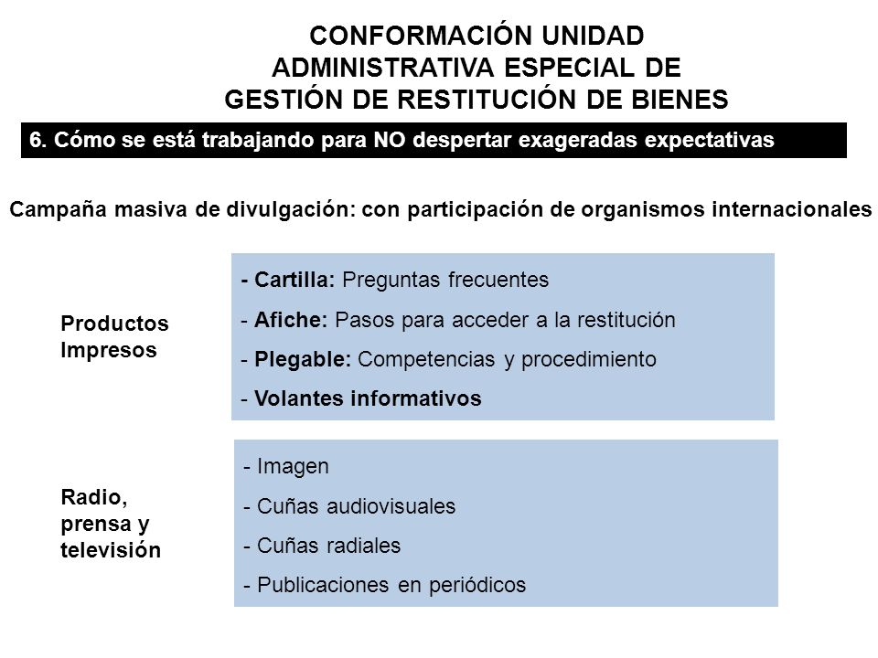 CONFORMACIÓN UNIDAD ADMINISTRATIVA ESPECIAL DE GESTIÓN DE RESTITUCIÓN DE BIENES