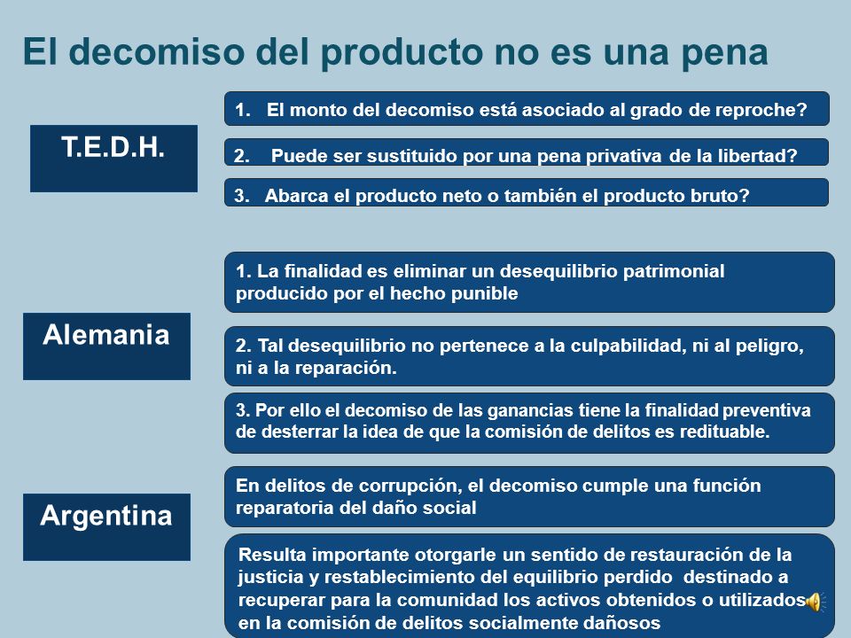 El decomiso del producto no es una pena