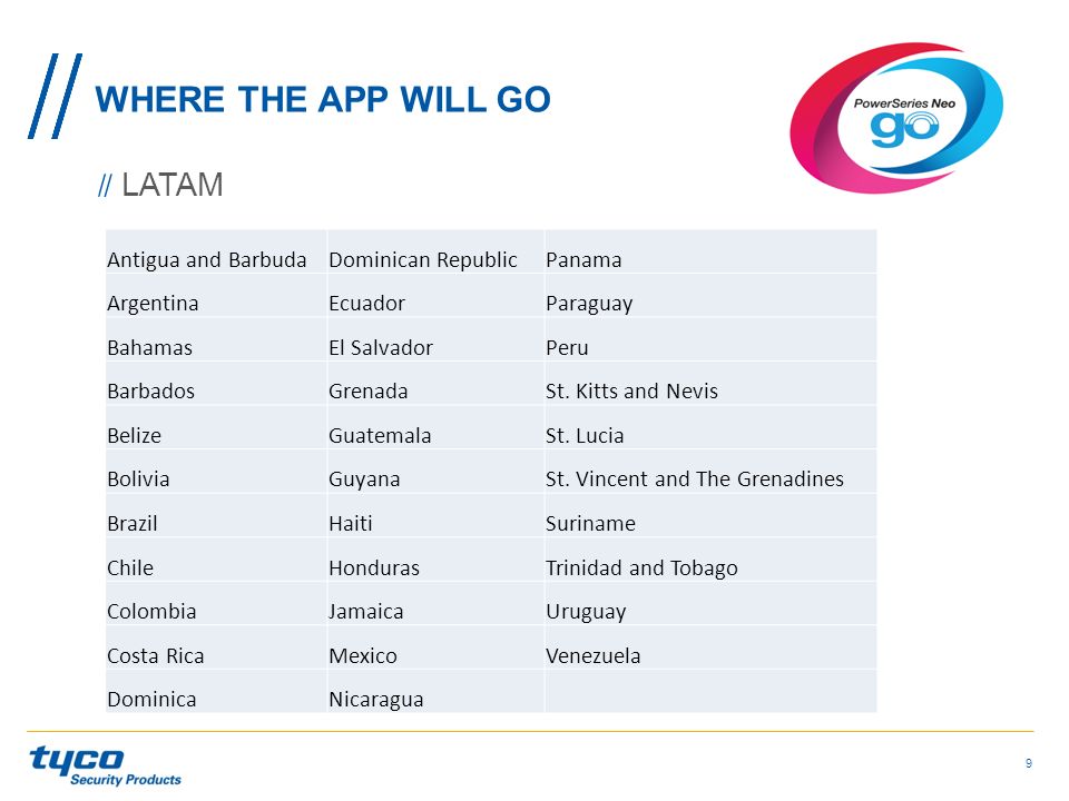 WHERE THE APP WILL GO LATAM Antigua and Barbuda Dominican Republic