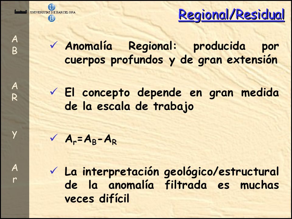 Regional/Residual AB. AR. y. Ar. Anomalía Regional: producida por cuerpos profundos y de gran extensión.
