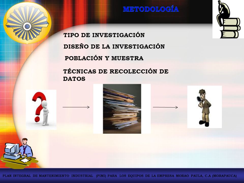 METODOLOGÍA TIPO DE INVESTIGACIÓN DISEÑO DE LA INVESTIGACIÓN